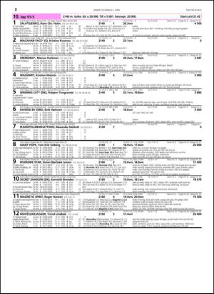 travoggaloppnytt_tips-20150330_000_00_00_012.pdf