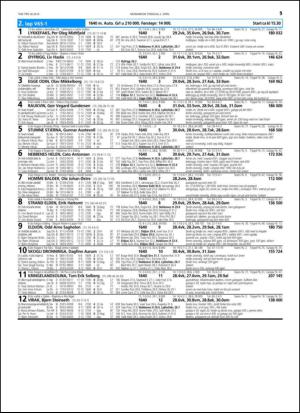 travoggaloppnytt_tips-20150330_000_00_00_015.pdf