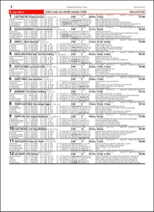 travoggaloppnytt_tips-20150330_000_00_00_016.pdf