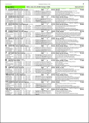 travoggaloppnytt_tips-20150330_000_00_00_017.pdf