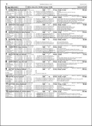 travoggaloppnytt_tips-20150330_000_00_00_018.pdf