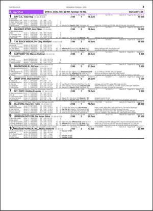 travoggaloppnytt_tips-20150330_000_00_00_021.pdf