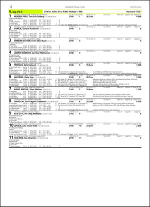 travoggaloppnytt_tips-20150330_000_00_00_022.pdf