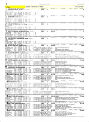 travoggaloppnytt_tips-20150330_000_00_00_024.pdf