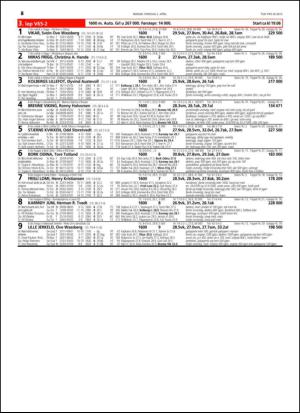 travoggaloppnytt_tips-20150330_000_00_00_026.pdf