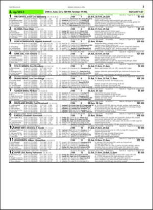 travoggaloppnytt_tips-20150330_000_00_00_027.pdf