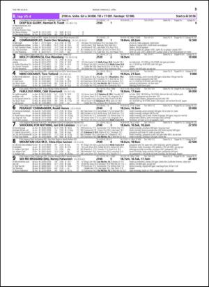 travoggaloppnytt_tips-20150330_000_00_00_031.pdf