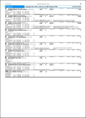 travoggaloppnytt_tips-20150330_000_00_00_035.pdf