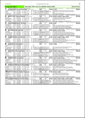 travoggaloppnytt_tips-20150330_000_00_00_037.pdf