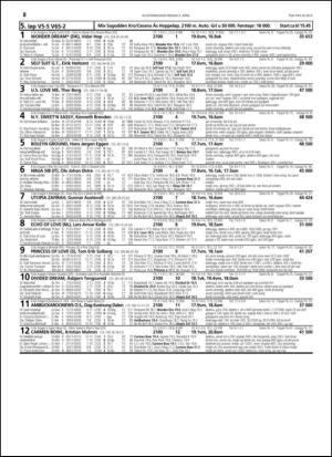 travoggaloppnytt_tips-20150330_000_00_00_038.pdf