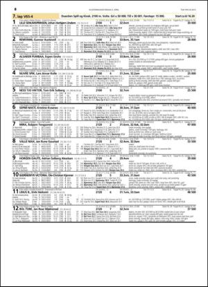 travoggaloppnytt_tips-20150330_000_00_00_040.pdf