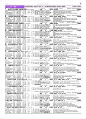 travoggaloppnytt_tips-20150330_000_00_00_041.pdf