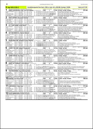 travoggaloppnytt_tips-20150330_000_00_00_042.pdf