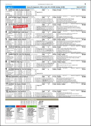 travoggaloppnytt_tips-20150330_000_00_00_045.pdf