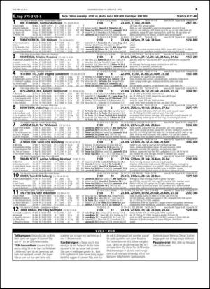 travoggaloppnytt_tips-20150330_000_00_00_049.pdf