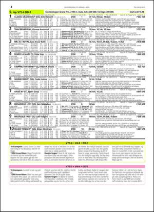 travoggaloppnytt_tips-20150330_000_00_00_052.pdf