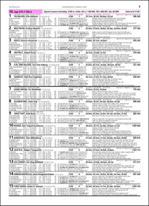 travoggaloppnytt_tips-20150330_000_00_00_053.pdf