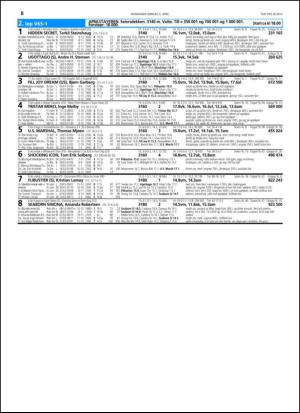 travoggaloppnytt_tips-20150330_000_00_00_056.pdf