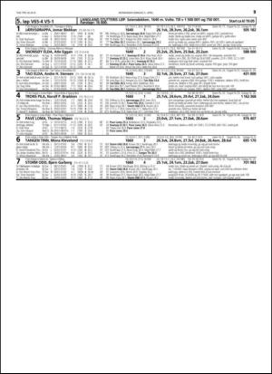 travoggaloppnytt_tips-20150330_000_00_00_059.pdf