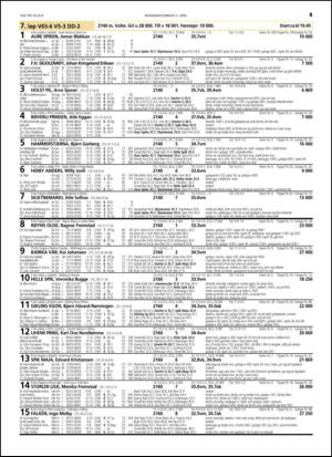 travoggaloppnytt_tips-20150330_000_00_00_061.pdf