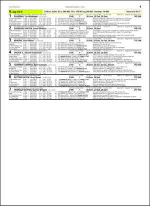 travoggaloppnytt_tips-20150330_000_00_00_063.pdf