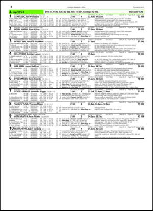 travoggaloppnytt_tips-20150330_000_00_00_068.pdf