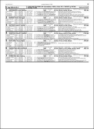 travoggaloppnytt_tips-20150330_000_00_00_069.pdf