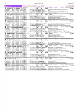 travoggaloppnytt_tips-20150330_000_00_00_072.pdf