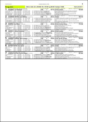 travoggaloppnytt_tips-20150330_000_00_00_073.pdf