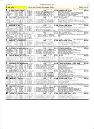 travoggaloppnytt_tips-20150330_000_00_00_075.pdf