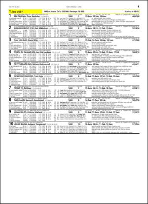 travoggaloppnytt_tips-20150330_000_00_00_081.pdf