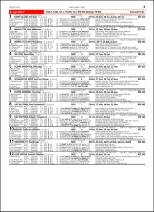 travoggaloppnytt_tips-20150330_000_00_00_083.pdf