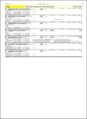 travoggaloppnytt_tips-20150407_000_00_00_003.pdf