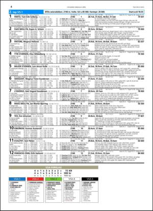 travoggaloppnytt_tips-20150407_000_00_00_004.pdf