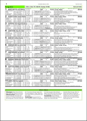 travoggaloppnytt_tips-20150407_000_00_00_006.pdf