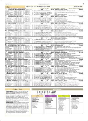 travoggaloppnytt_tips-20150407_000_00_00_009.pdf