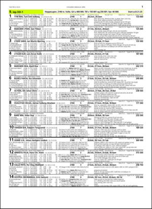 travoggaloppnytt_tips-20150407_000_00_00_011.pdf