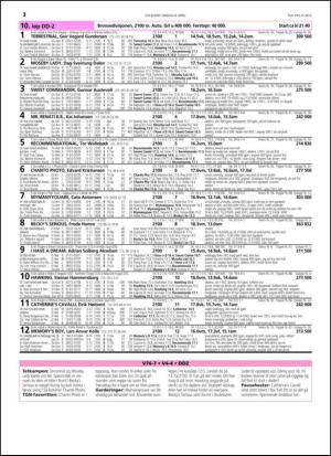 travoggaloppnytt_tips-20150407_000_00_00_012.pdf