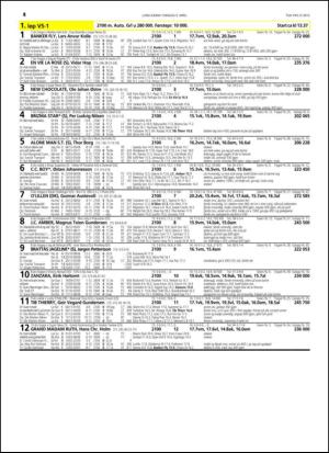 travoggaloppnytt_tips-20150407_000_00_00_014.pdf