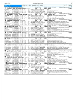 travoggaloppnytt_tips-20150407_000_00_00_015.pdf