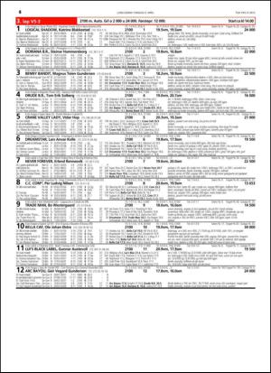 travoggaloppnytt_tips-20150407_000_00_00_016.pdf