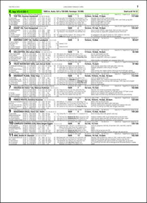 travoggaloppnytt_tips-20150407_000_00_00_017.pdf