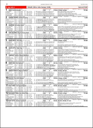 travoggaloppnytt_tips-20150407_000_00_00_022.pdf