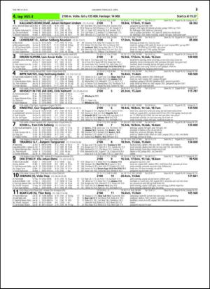 travoggaloppnytt_tips-20150407_000_00_00_023.pdf