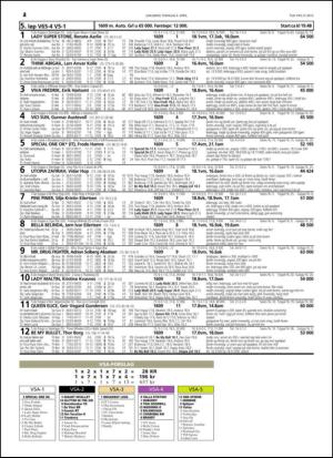 travoggaloppnytt_tips-20150407_000_00_00_024.pdf