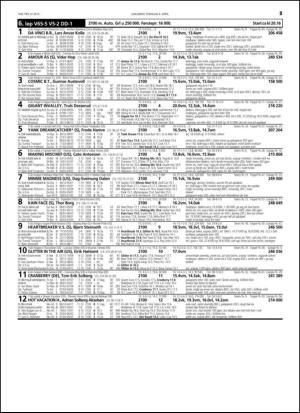 travoggaloppnytt_tips-20150407_000_00_00_025.pdf