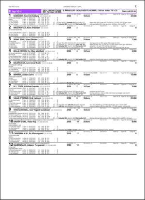 travoggaloppnytt_tips-20150407_000_00_00_027.pdf