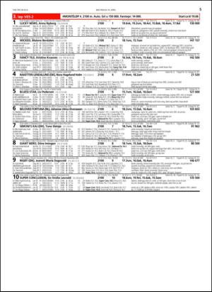 travoggaloppnytt_tips-20150408_000_00_00_005.pdf