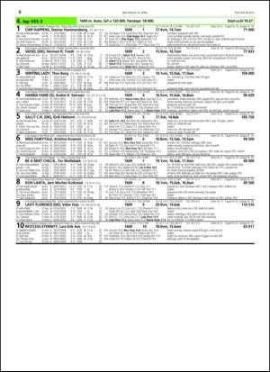 travoggaloppnytt_tips-20150408_000_00_00_006.pdf