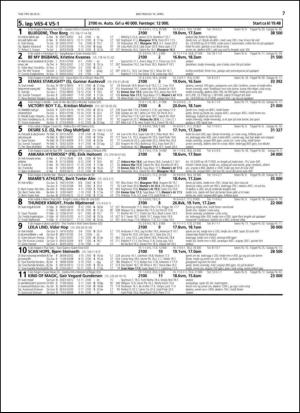 travoggaloppnytt_tips-20150408_000_00_00_007.pdf